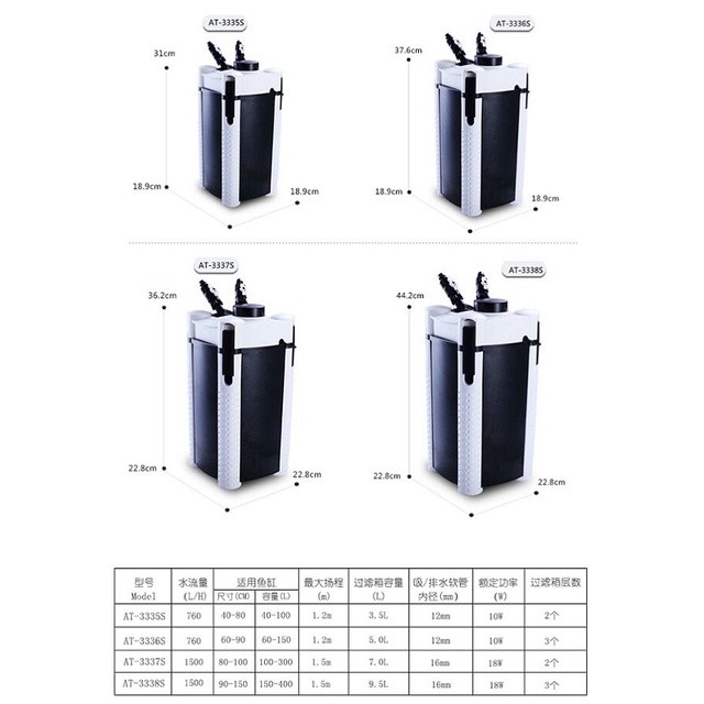 Lọc thùng Atman AT 3335S - 3336S - 3337S - 3338S - 3339S